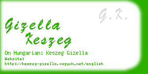 gizella keszeg business card